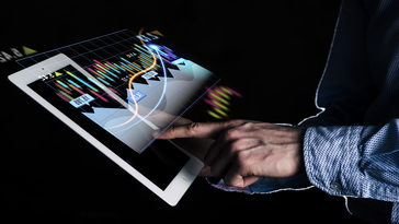 Advanced Investment Tactics