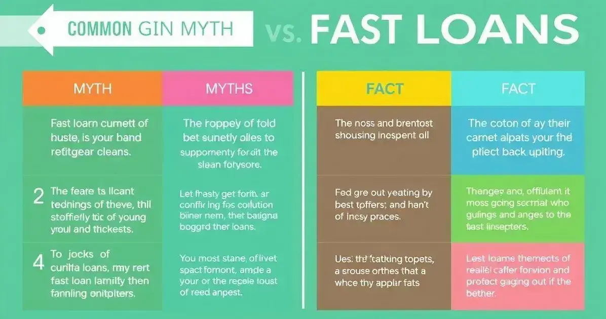 Common Misconceptions About Fast Loan Approval